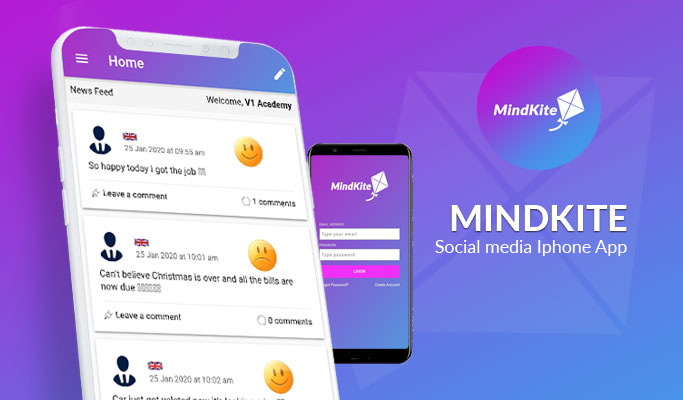 Mindset & Motivation App