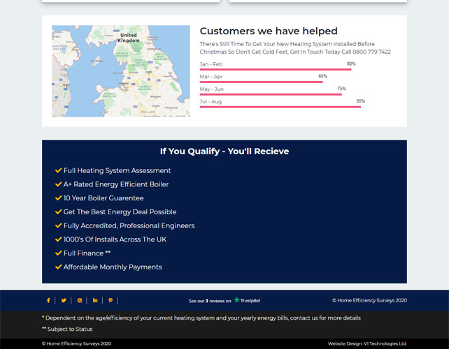  Home Efficiency Surveys Website Design