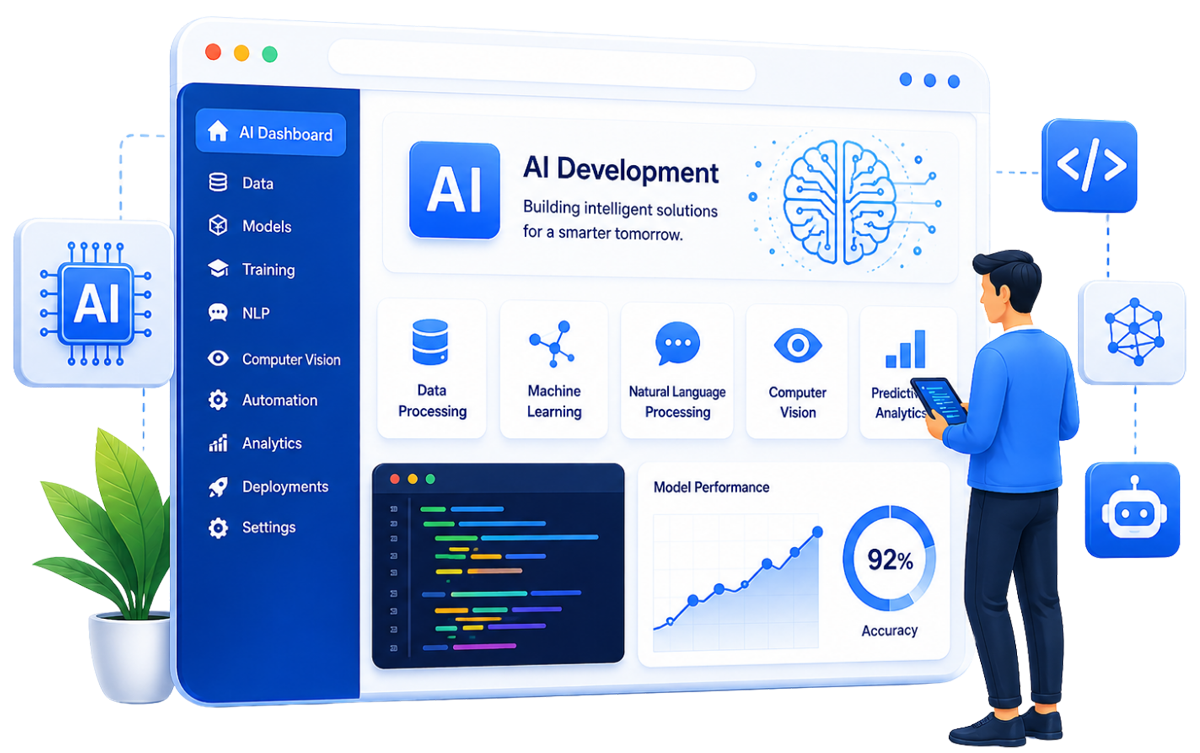 AI development process and intelligent business solutions