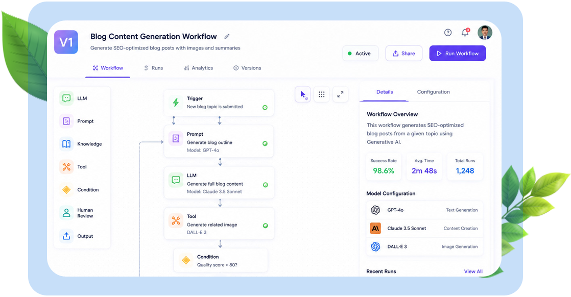 Generative AI workflow automation platform