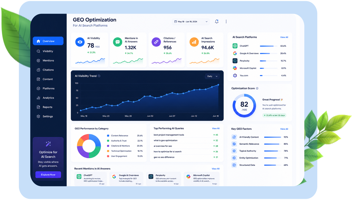 GEO Optimization for AI Search Platforms and Generative Search