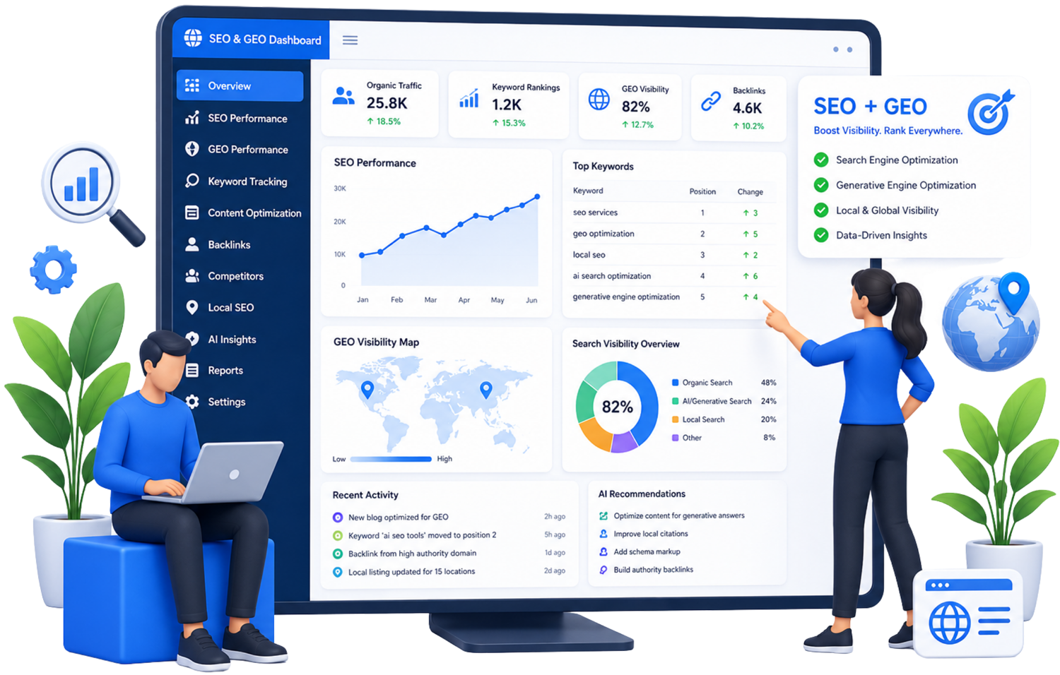 Benefits of Professional SEO and GEO Services